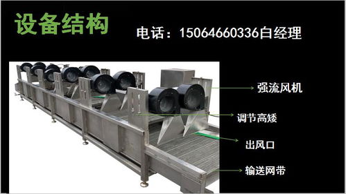 食品風乾機 翻轉式風乾設備